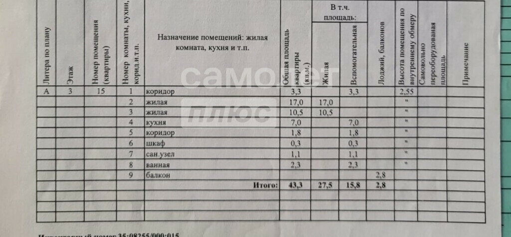 квартира г Новосибирск р-н Заельцовский Гагаринская ул Кропоткина 118/2 Кропоткинский жилмассив фото 12