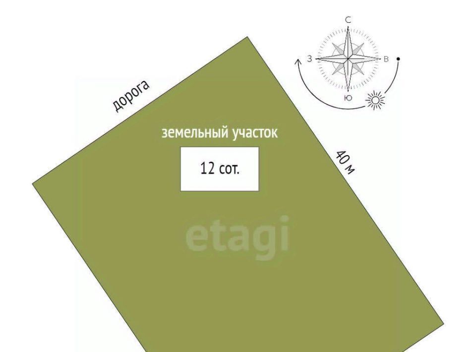 земля р-н Сургутский с/п Солнечный п Солнечный пос, Богдановское СТ, ул. 10-я, 14 фото 1