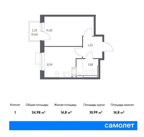 направление Ленинградское (северо-запад) ш Пятницкое жилой комплекс Пятницкие Луга, к 2/2, деревня Юрлово фото