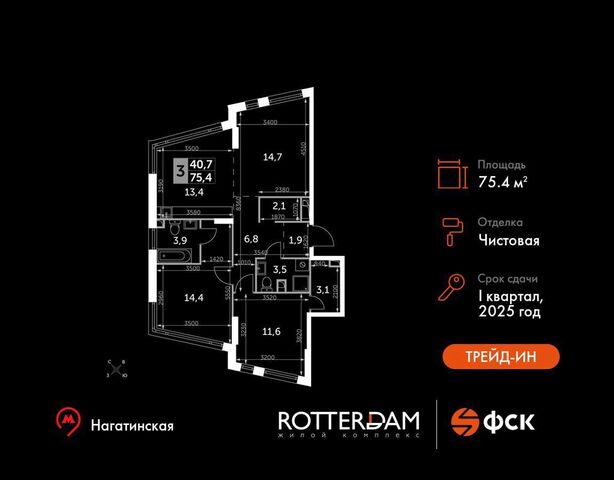 метро Нагатинская дом 37а/1 ЖК Роттердам муниципальный округ Нагатино-Садовники фото