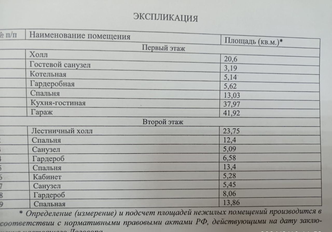 дом г Дубна район Российского Центра Программирования 98 км, Дмитровское шоссе фото 22