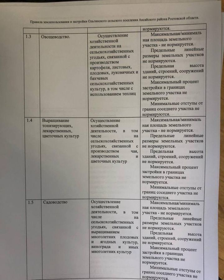 земля р-н Аксайский ст-ца Ольгинская ул Ленина Ольгинское сельское поселение фото 6