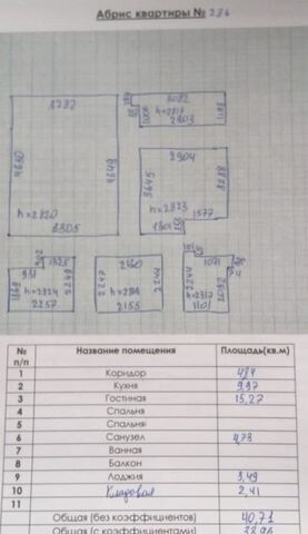 квартира р-н Центральный ул Ломоносова 80 фото