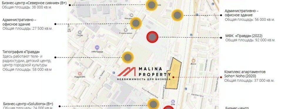 торговое помещение г Москва метро Белорусская проезд Бумажный 4 муниципальный округ Беговой фото 11