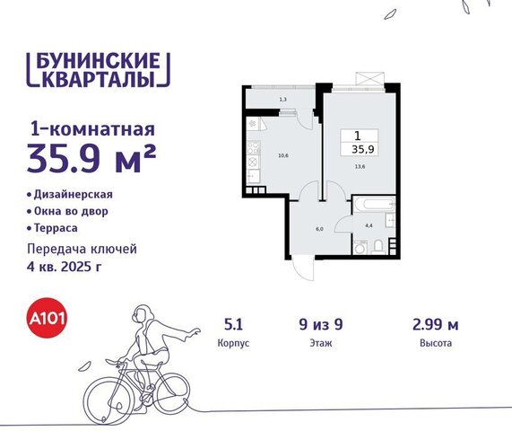 ЖК Бунинские Кварталы 5/1 метро Коммунарка метро Бунинская аллея ТиНАО фото