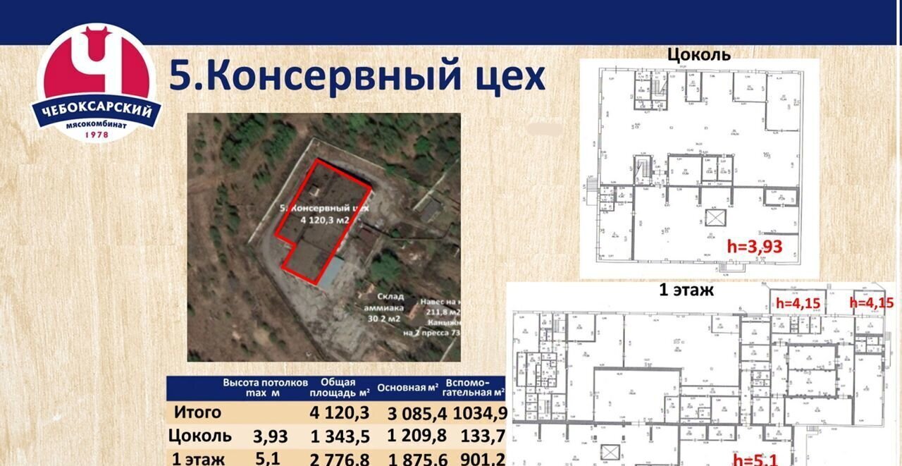 производственные, складские г Чебоксары р-н Ленинский ш Канашское 27 фото 1