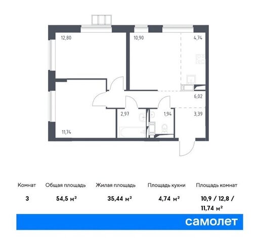 метро Щербинка метро Остафьево ТиНАО ЖК «Алхимово» к 10 фото