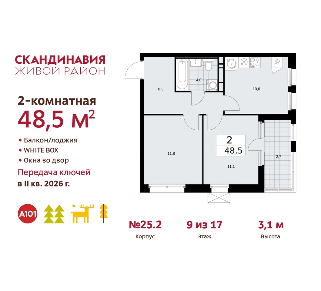 квартира г Москва п Сосенское б-р Скандинавский 25/2 жилой район «Скандинавия» Сосенское, Бутово фото 1