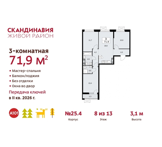 б-р Скандинавский 25/4 жилой район «Скандинавия» Сосенское, Бутово фото