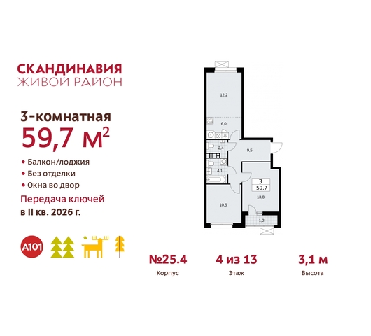 б-р Скандинавский 25/4 жилой район «Скандинавия» Сосенское, Бутово фото