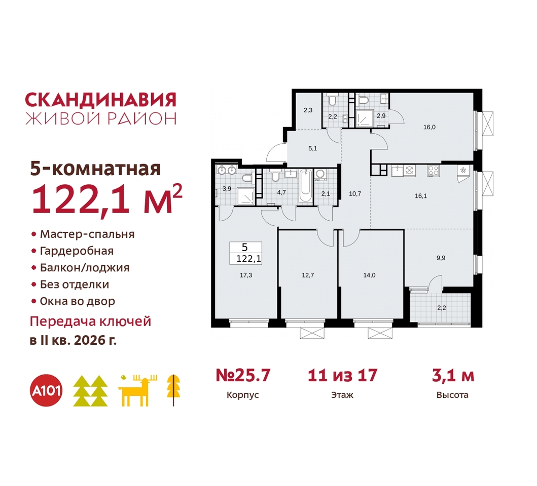 квартира г Москва п Сосенское б-р Скандинавский 25/7 жилой район «Скандинавия» Сосенское, Бутово фото 1