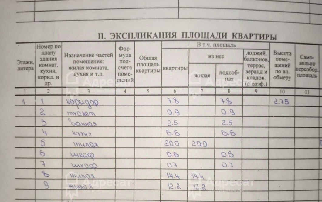 комната г Волгоград р-н Тракторозаводский ул им. Дегтярева 35 фото 1