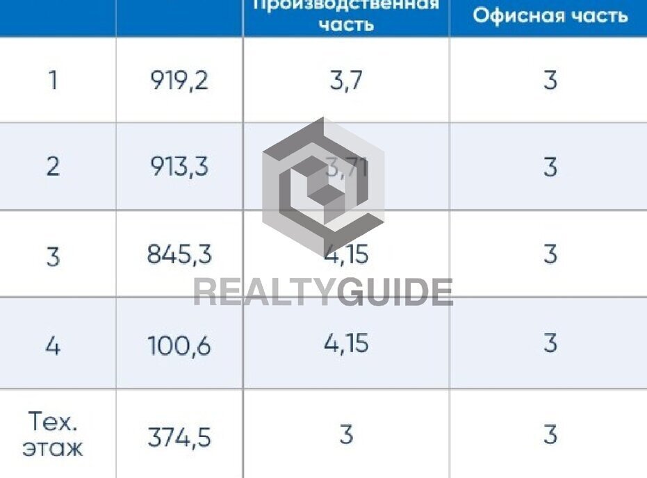 производственные, складские г Москва метро Соколиная Гора ул Вольная 35с/4 фото 2