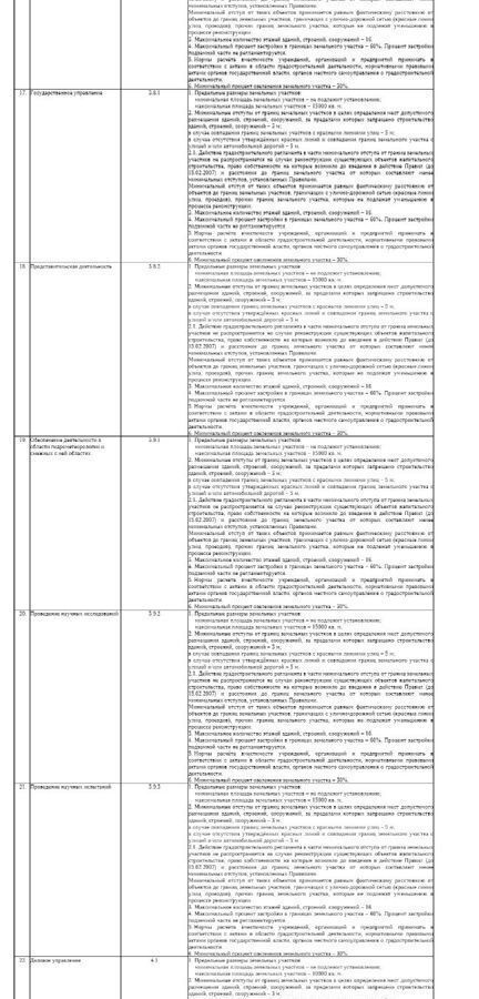 земля г Краснодар р-н Карасунский муниципальное образование Краснодар, 03К-002, 16-й километр фото 11