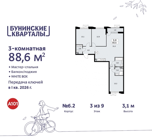 пр-кт Куприна 2 ЖК Бунинские Кварталы метро Улица Горчакова метро Коммунарка Сосенское, Ольховая, Бунинская аллея фото