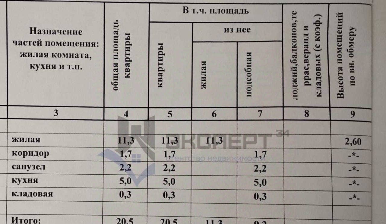 квартира г Волгоград р-н Красноармейский ул., 45, Респ Удмуртская фото 21