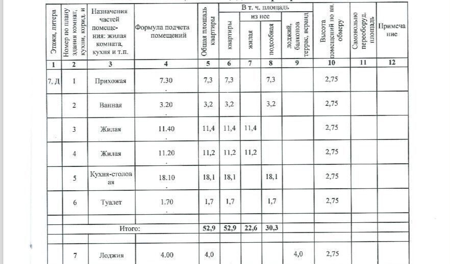 квартира г Краснодар р-н Прикубанский ул им. Героя Ростовского 8 фото 4