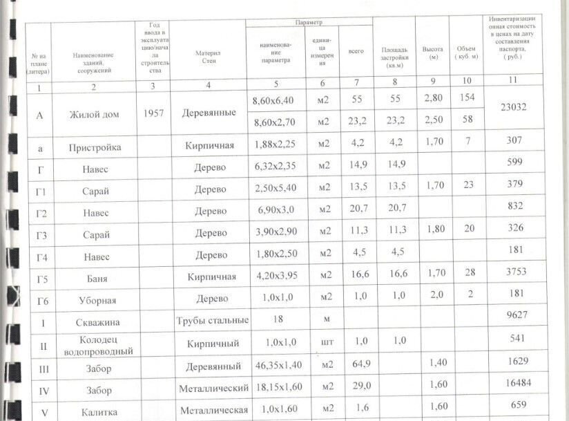 дом р-н Калачевский п Ильевка пер Революционный Ильёвское сельское поселение, Калач-на-Дону фото 18