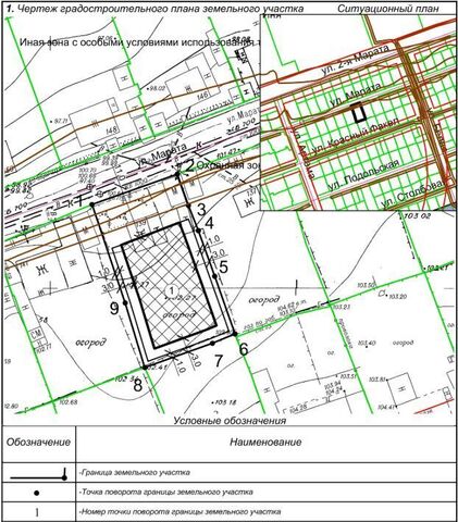 р-н Первомайский Речной вокзал ул Марата 139 фото