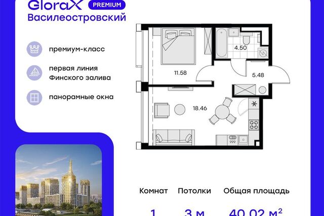 ЖК «GloraX Premium Василеостровский» Василеостровский фото