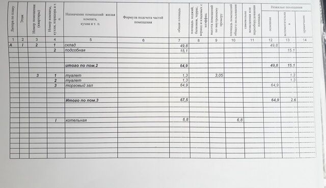 р-н Трусовский ул Вильямса 72 фото