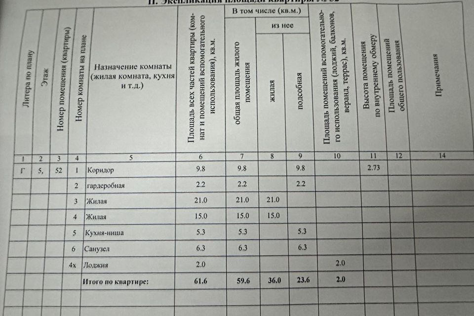 квартира г Ростов-на-Дону р-н Ворошиловский городской округ Ростов-на-Дону, Тибетская, 1в ст 2 стр фото 6