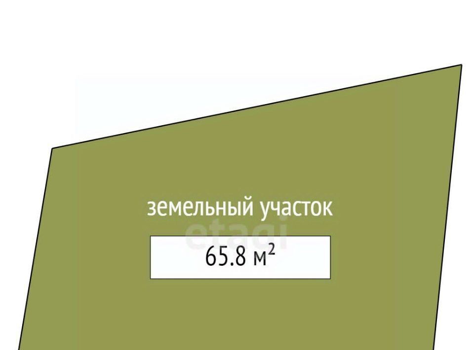 земля р-н Онгудайский с Улита ул Советская 3 фото 10