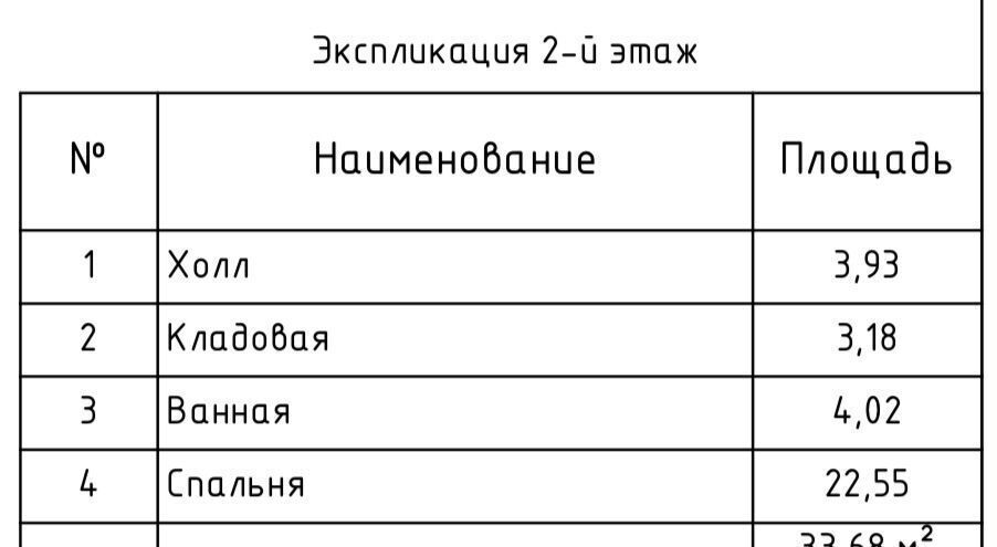 дом р-н Гурьевский п Владимировка ул Васильковая Гурьевск фото 8