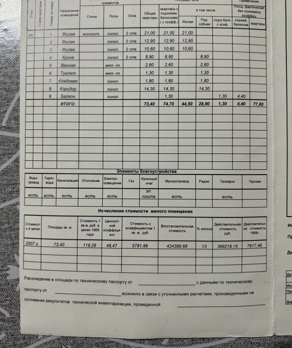 квартира г Чебоксары р-н Московский ул Энтузиастов 27 фото 20