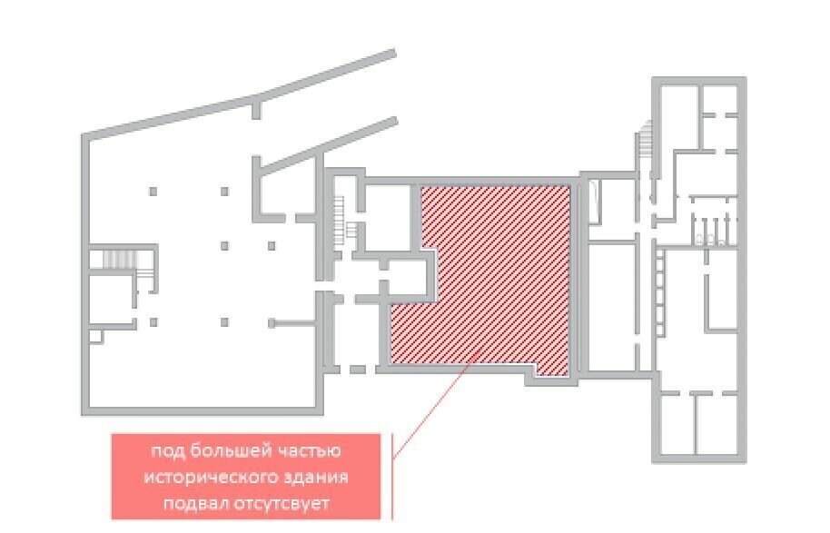 офис г Москва метро Проспект Мира пер Протопоповский 19с/10 фото 28