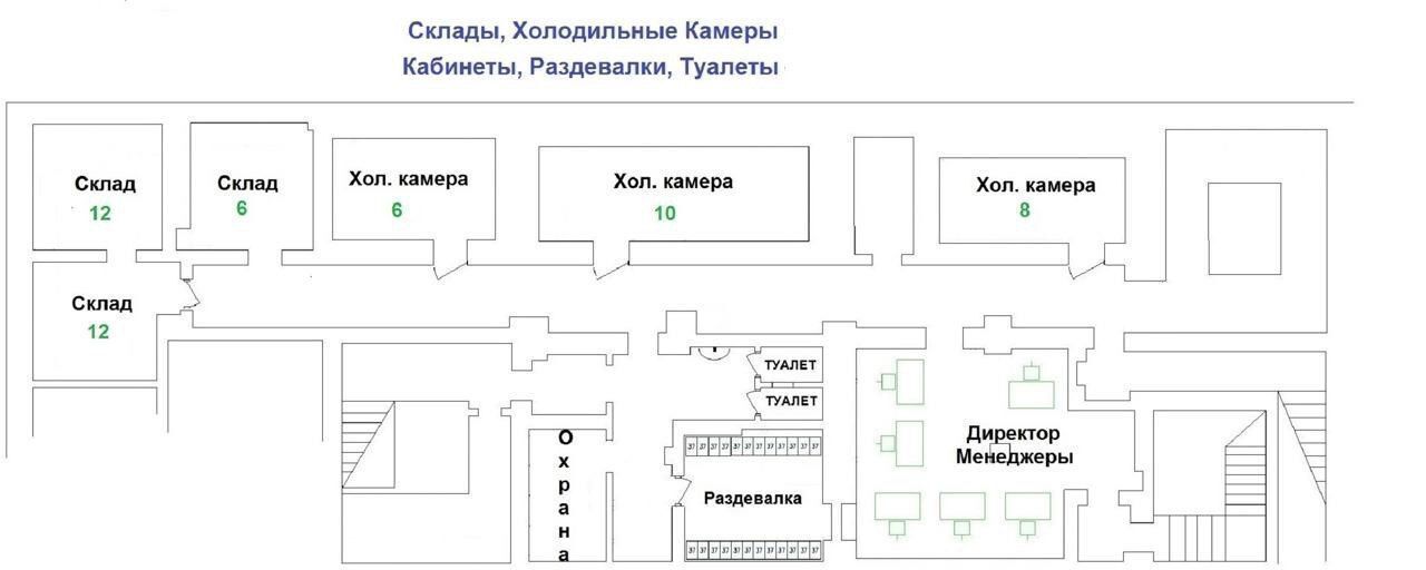 торговое помещение г Москва метро Войковская ш Ленинградское 17/1 фото 19