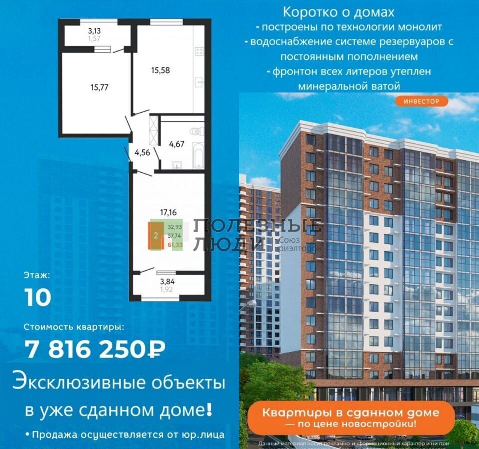 квартира г Новороссийск р-н Центральный ш Мысхакское 59в ЖК «Аврора 2» фото 1