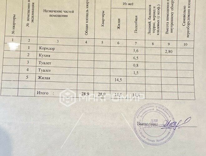 квартира г Архангельск р-н округ Майская Горка Краснофлотский ул Лермонтова 7 фото 23