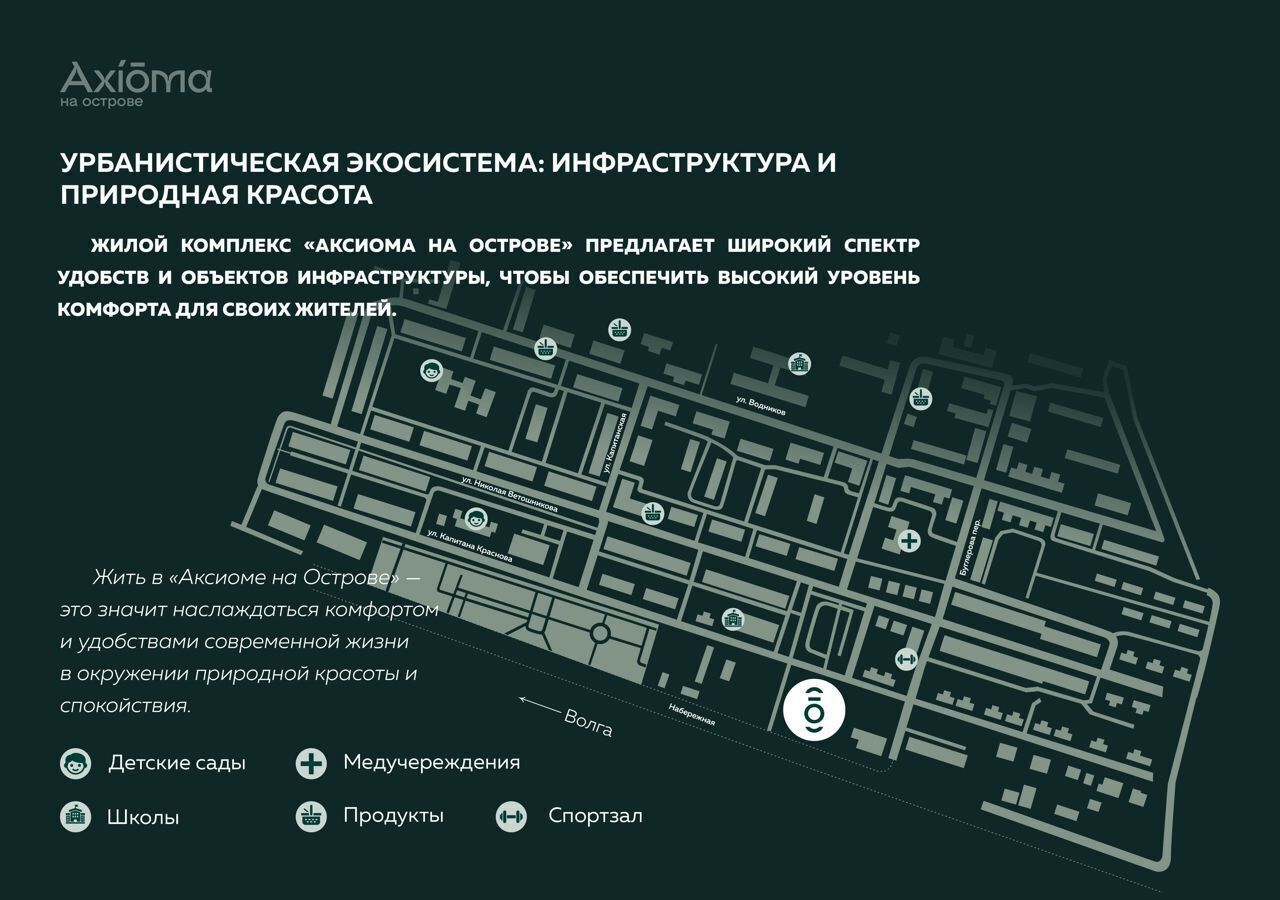 квартира г Астрахань р-н Трусовский ул Капитана Краснова Аксиома на Острове з/у 23 фото 8