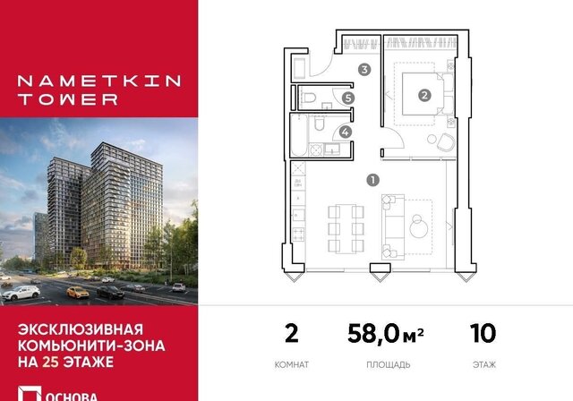 ул Намёткина «NAMETKIN TOWER» (Наметкин Тауэр) Воронцовская, «NAMETKIN TOWER» фото