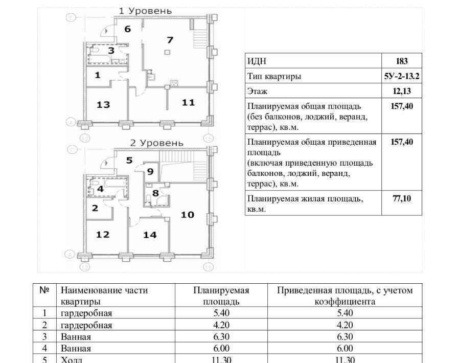 квартира г Москва метро Технопарк ЖК Шагал 1-я оч., к 13 фото 7