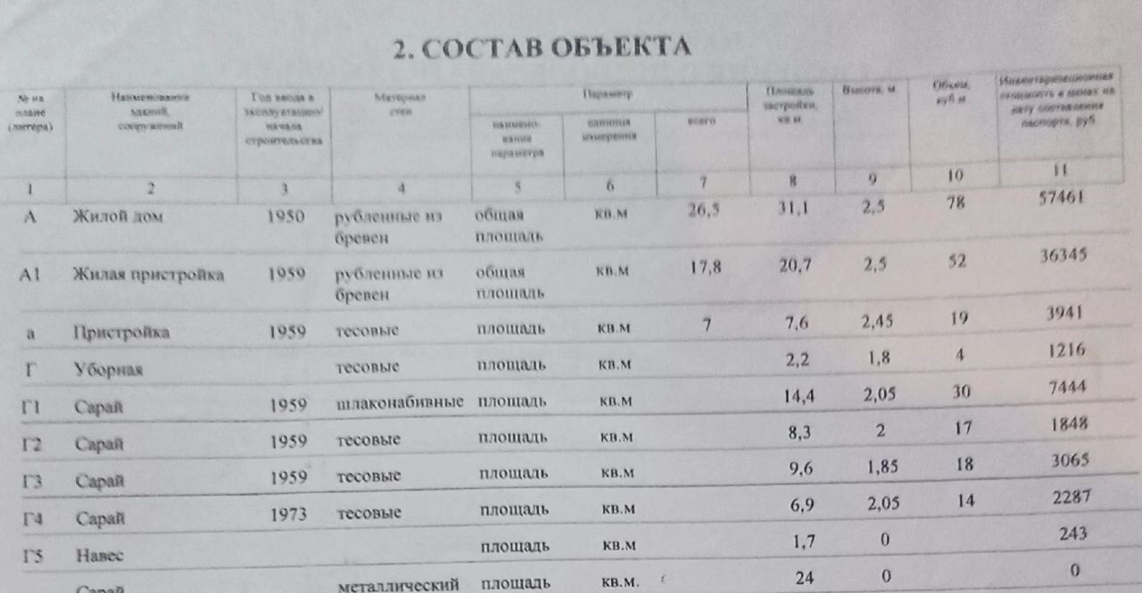 дом г Липецк р-н Правобережный ул Станционная 1 фото 14