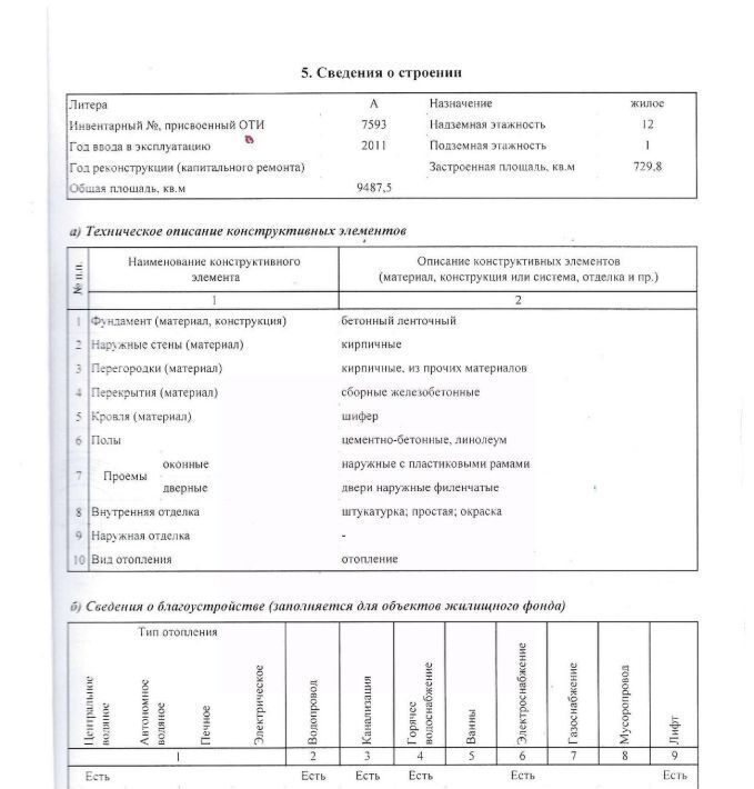 квартира г Нижний Новгород р-н Советский Горьковская ул Ошарская 98 фото 14