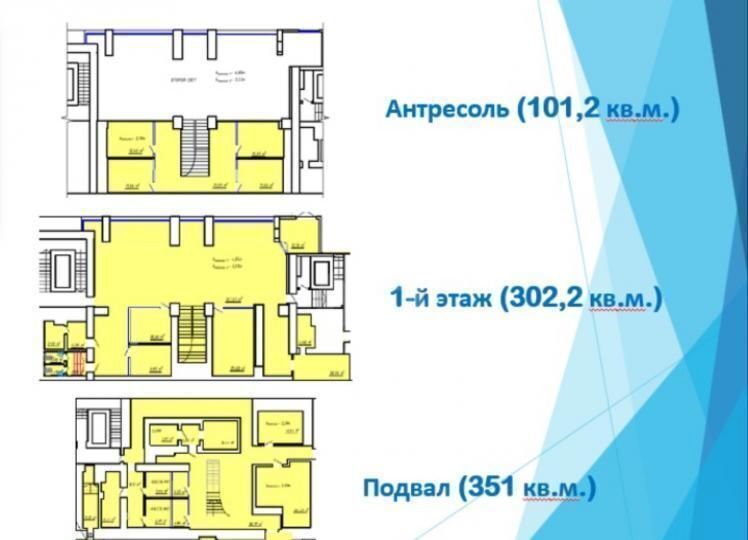 торговое помещение г Москва метро Смоленская ул Смоленская 7 муниципальный округ Хамовники фото 10