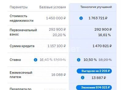 квартира г Краснокамск с Черная ул Северная 7 фото 8
