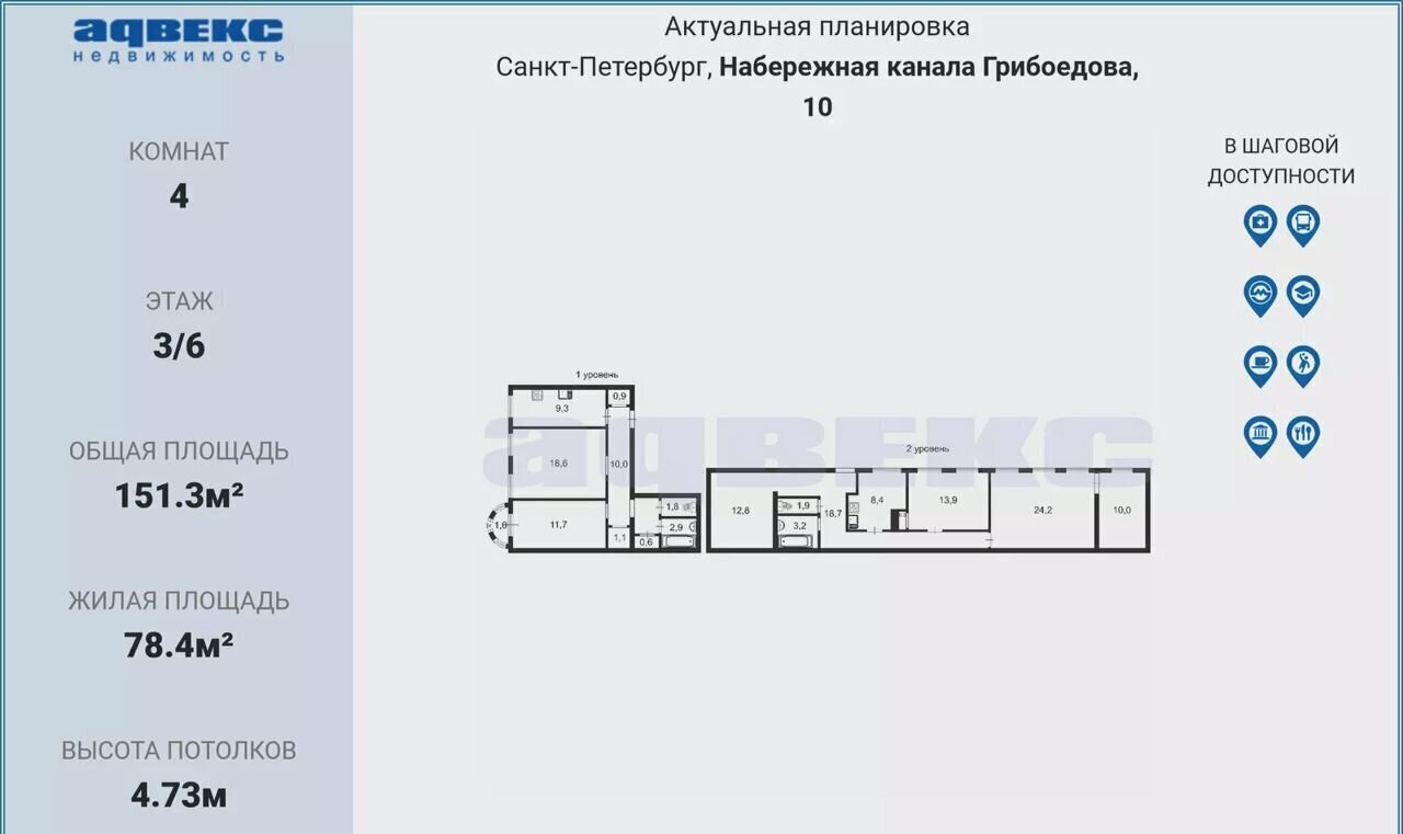 квартира г Санкт-Петербург метро Невский Проспект наб Канала Грибоедова 10 фото 2