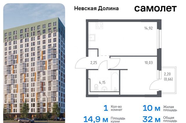 метро Рыбацкое р-н Всеволожский, г. п. Свердловское городское, д. Новосаратовка, Долина, корп. 1. 2, Невская фото