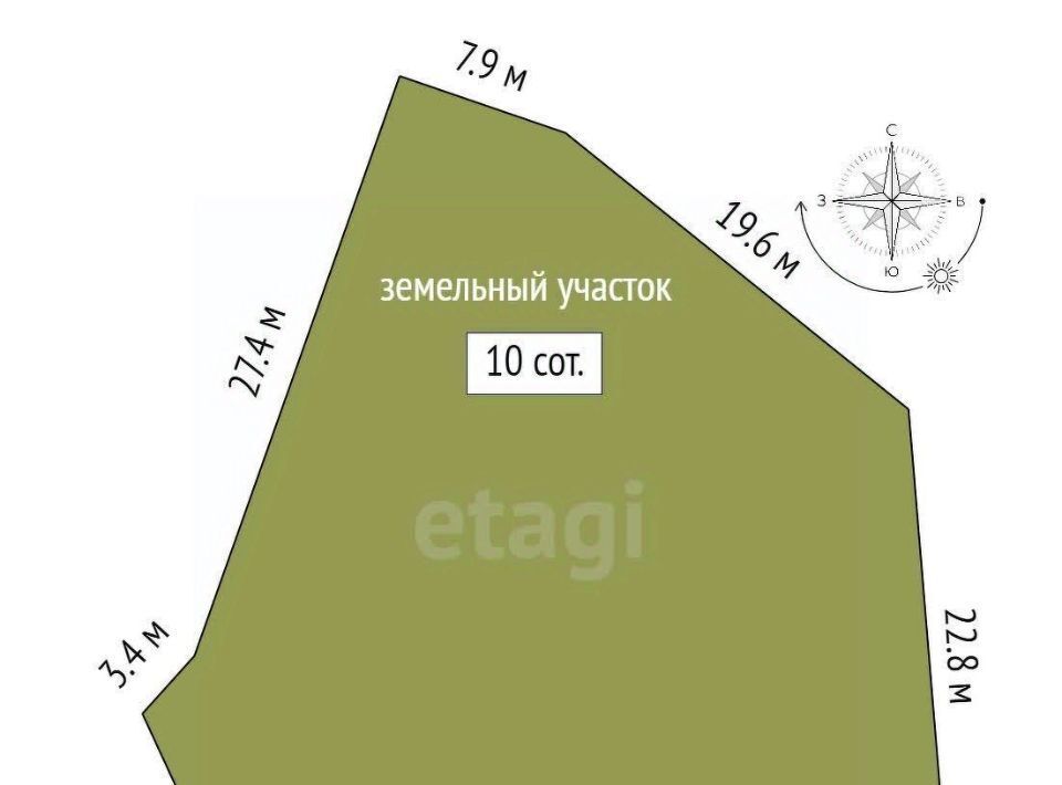 земля г Алушта п Семидворье ул Николая Стахеева 5 фото 1