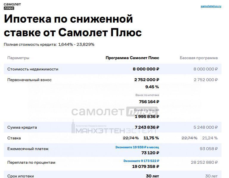 квартира городской округ Наро-Фоминский г Апрелевка ул Горького 8 Апрелевка фото 32