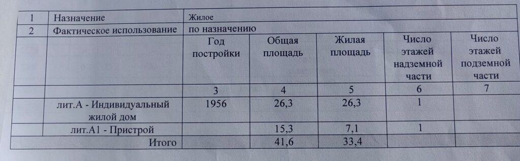 дом г Кемерово р-н Кировский ул Барзасская 48 фото 19