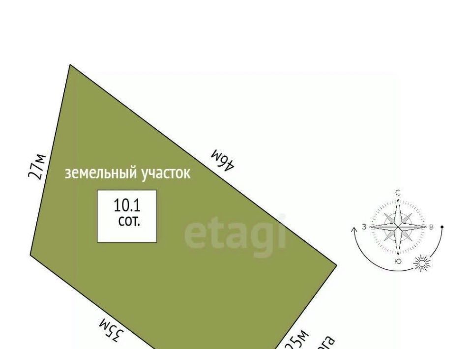 земля р-н Симферопольский с Пионерское ул Садовая 69 с пос, Добровское фото 1