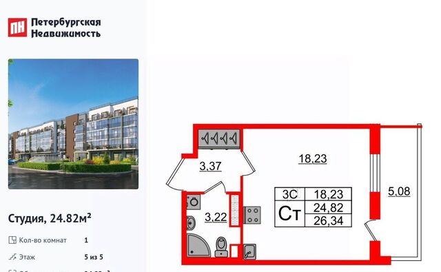 метро Московская Пулковский Меридиан муниципальный округ фото