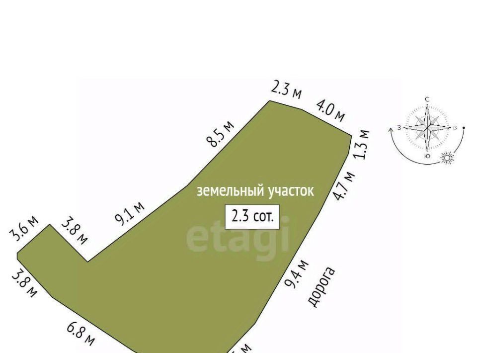 земля г Ялта пгт Гаспра ул Парусная 7д фото 2