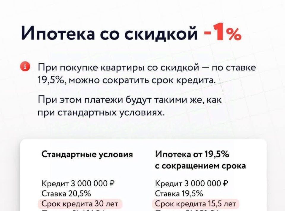 земля городской округ Истра д Петровское Нахабино, 52, Петровское СНТ фото 6