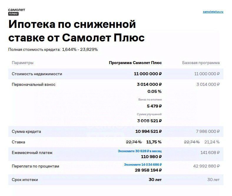 квартира г Калининград р-н Ленинградский ул Стрелковая 1 фото 27